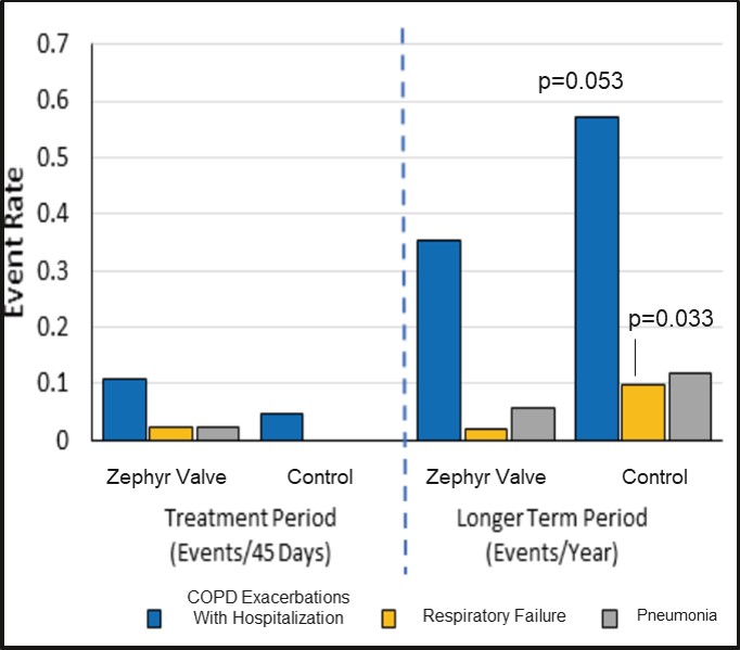 lung-20211231_g24.jpg