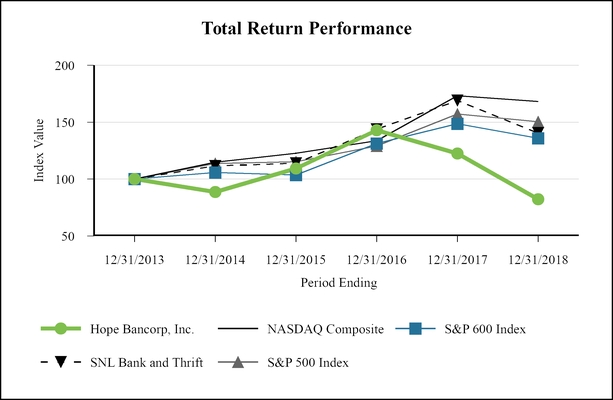 chart-2cd95f5164b55da494da03.jpg