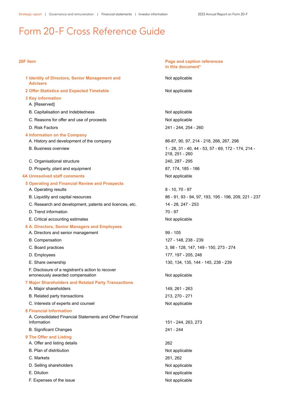 2023 Annual Report_20F version001.jpg