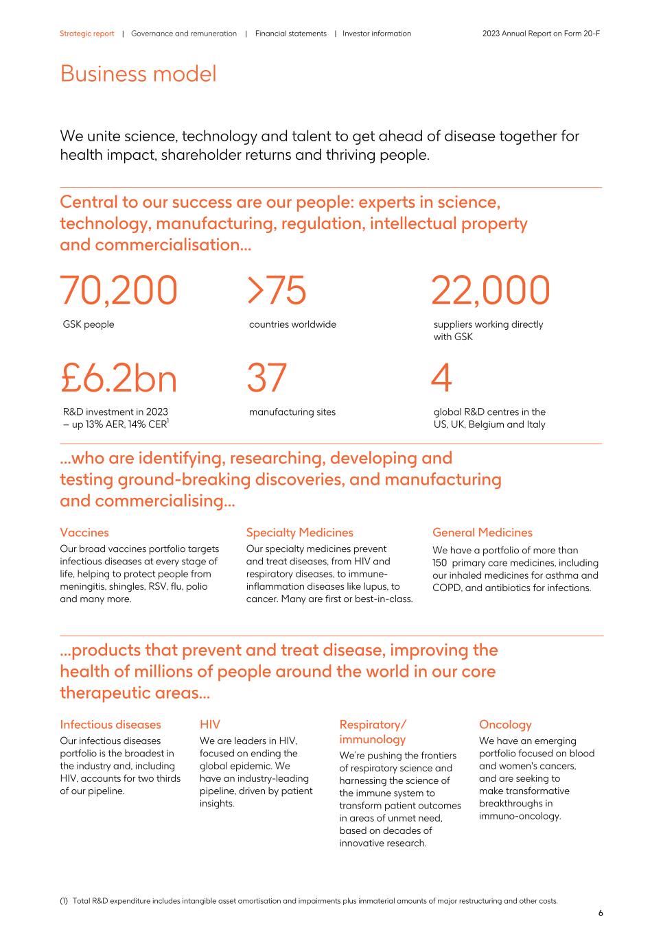 2023 Annual Report_20F version010.jpg