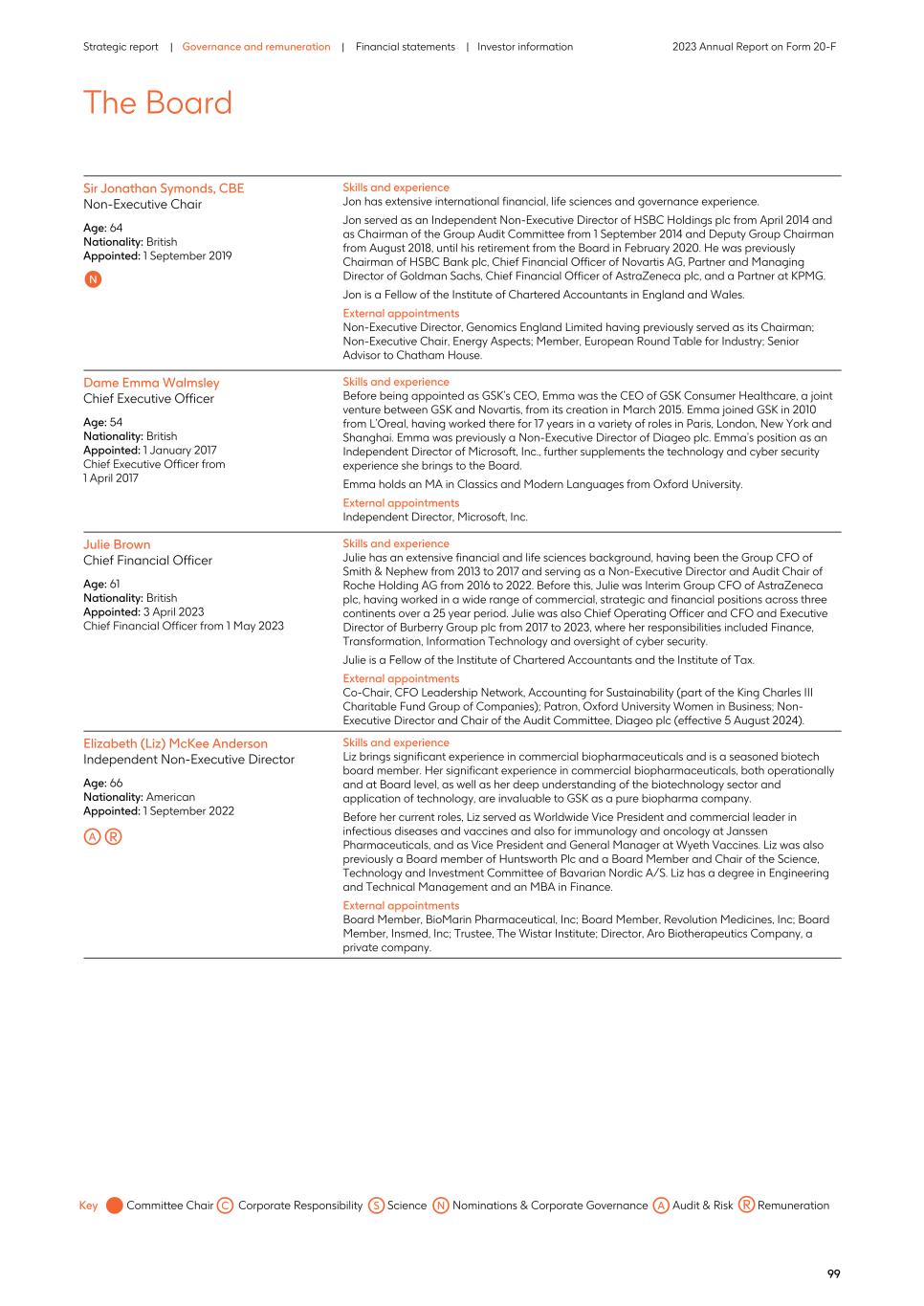 2023 Annual Report_20F version103.jpg