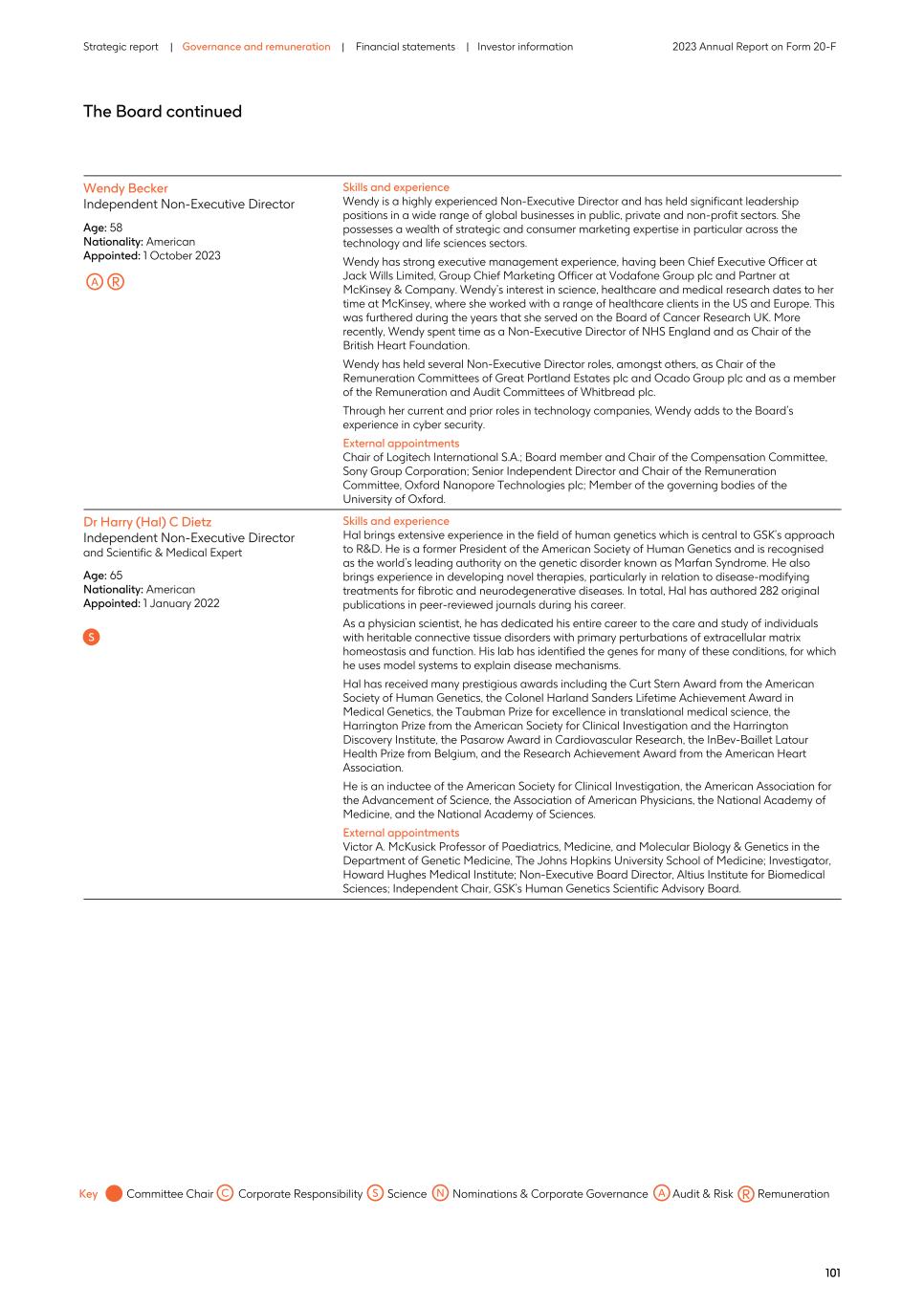 2023 Annual Report_20F version105.jpg