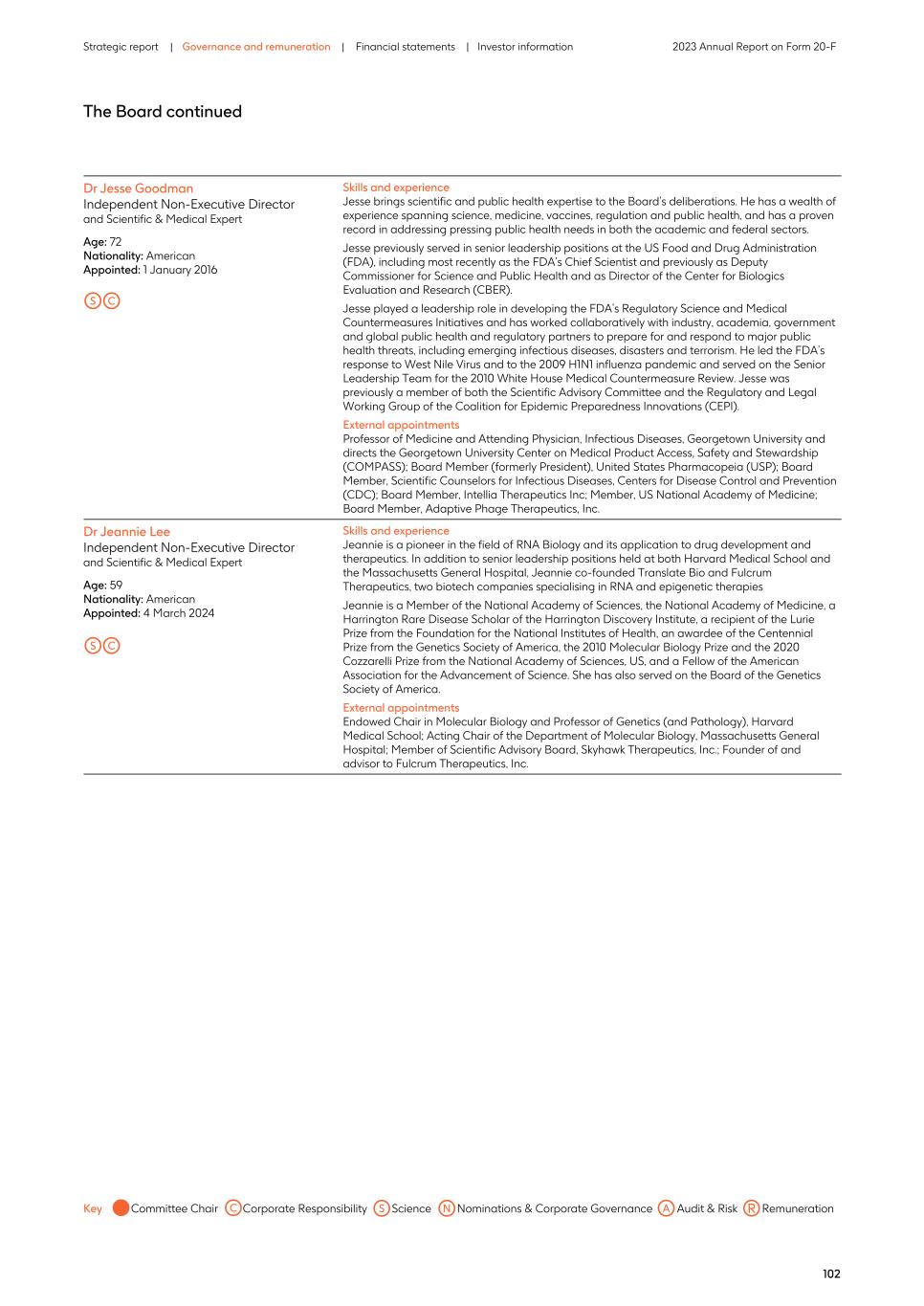 2023 Annual Report_20F version106.jpg