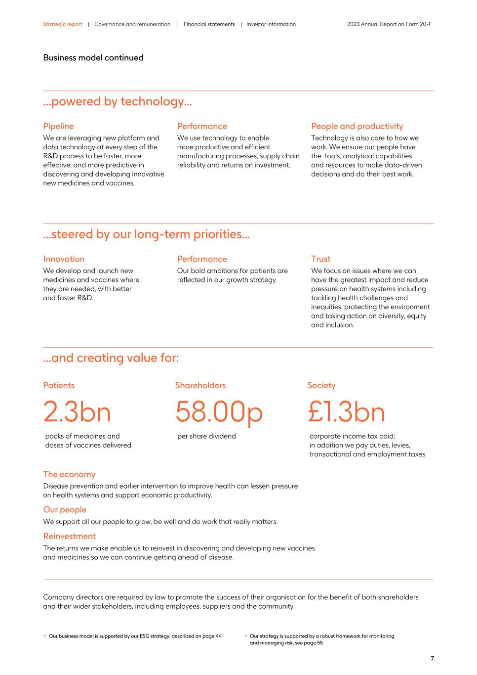 2023 Annual Report_20F version011.jpg