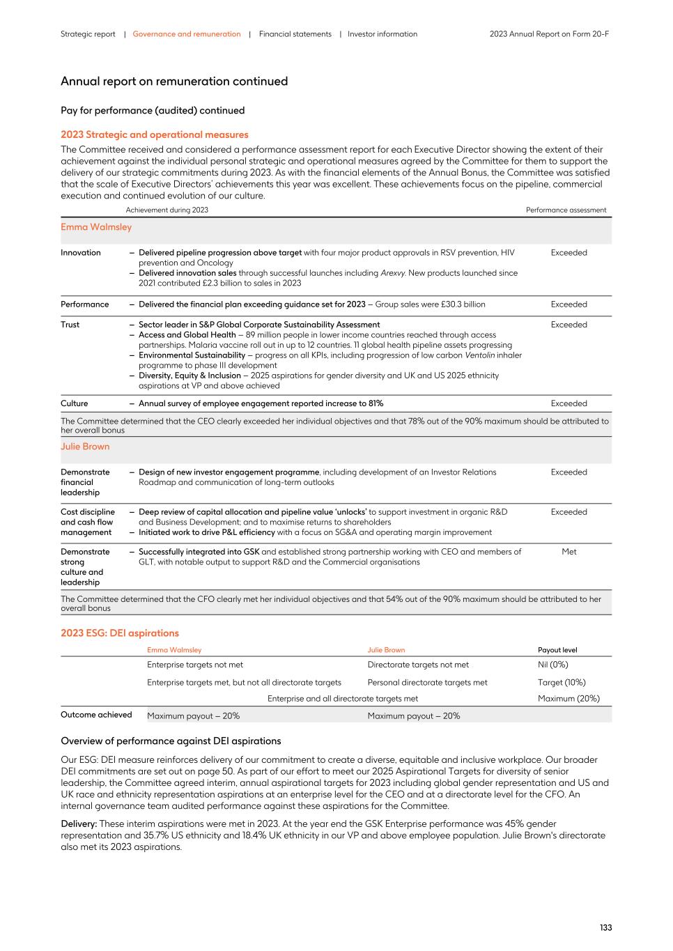 2023 Annual Report_20F version137.jpg