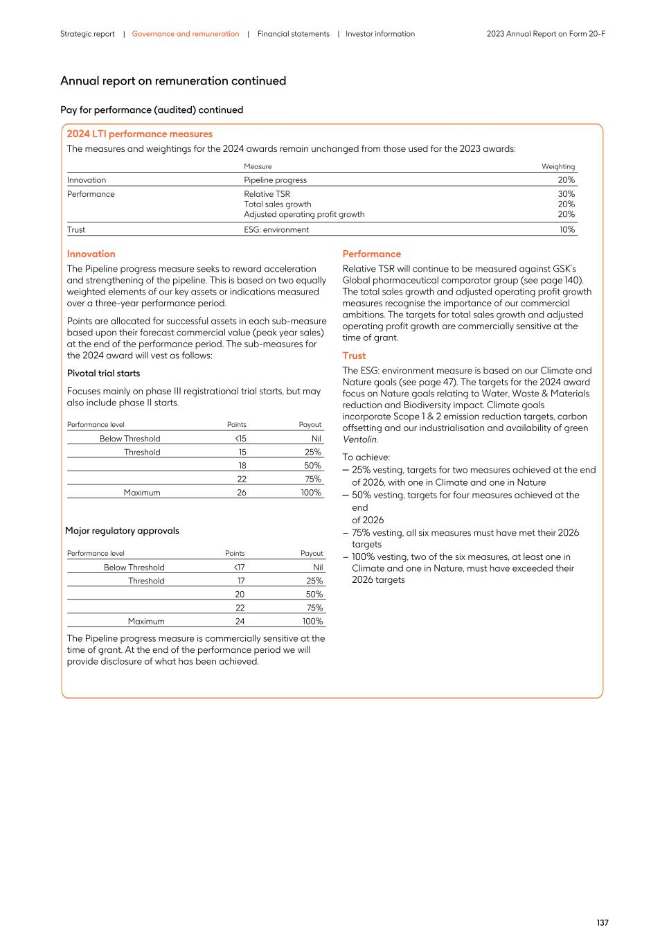 2023 Annual Report_20F version141.jpg