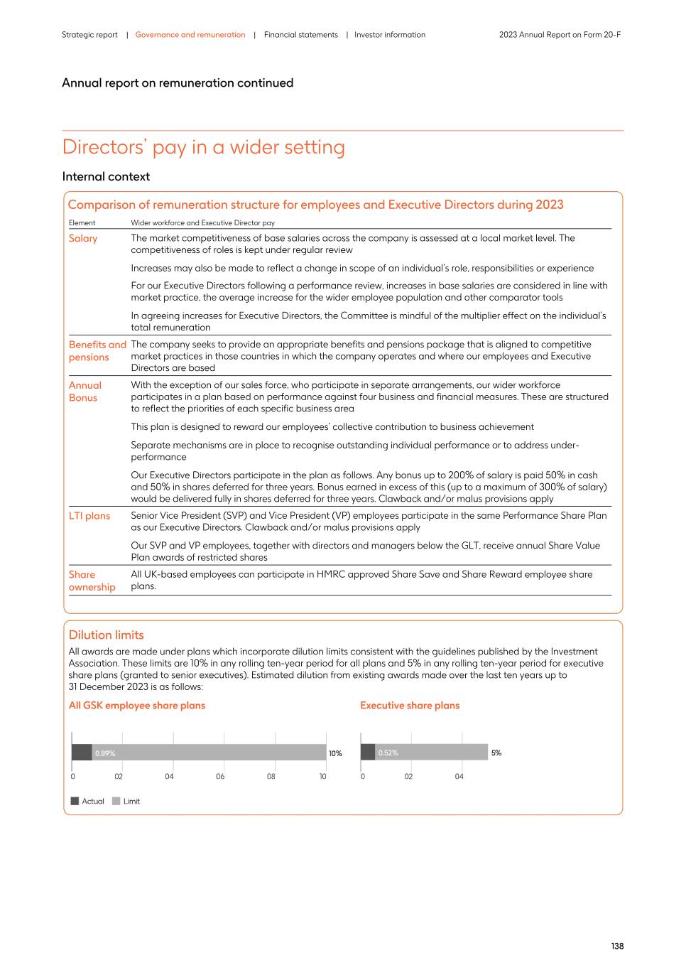 2023 Annual Report_20F version142.jpg