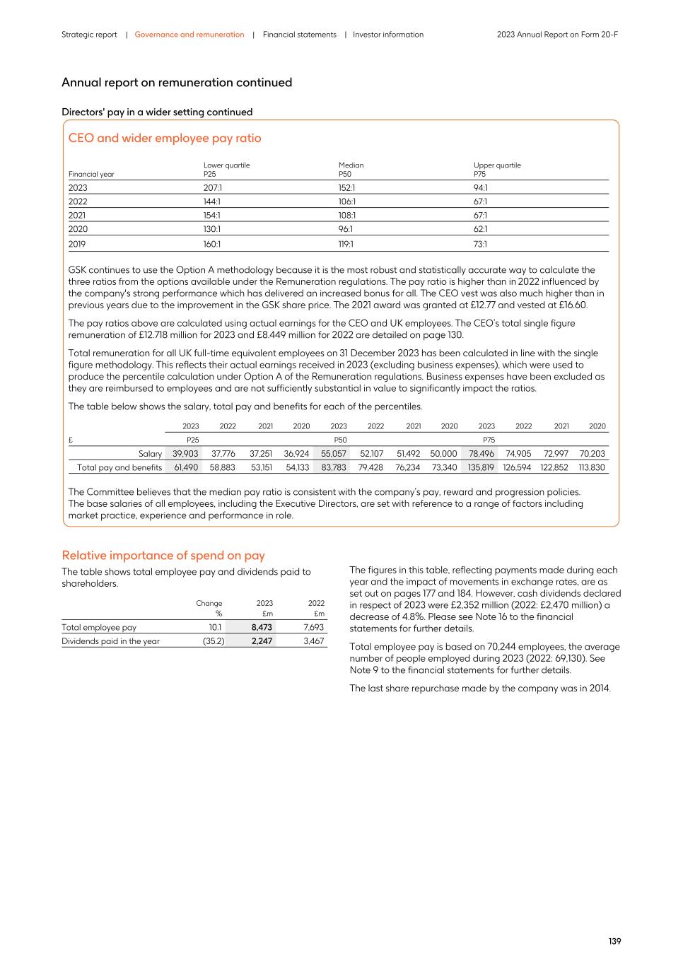2023 Annual Report_20F version143.jpg