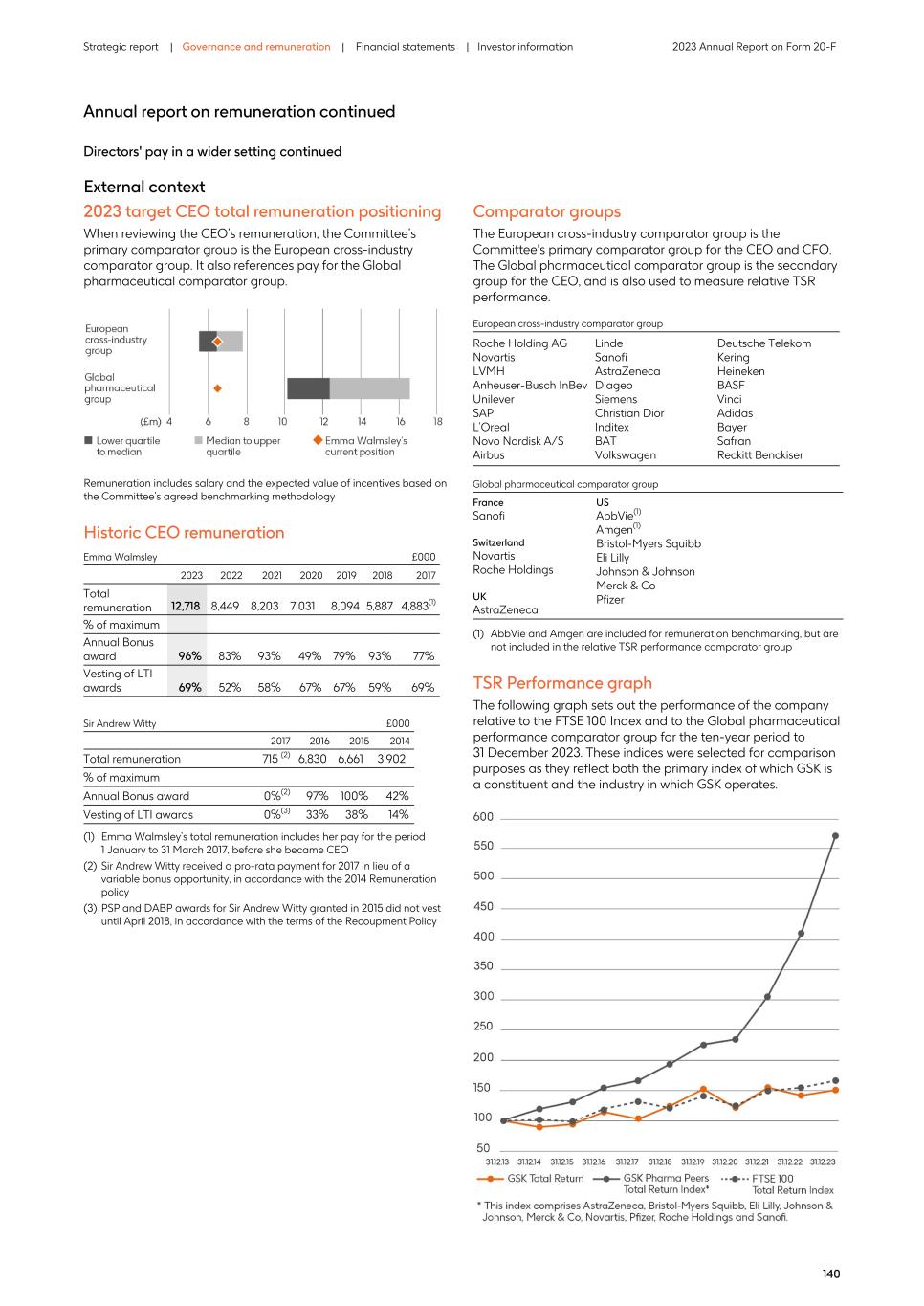 2023 Annual Report_20F version144.jpg