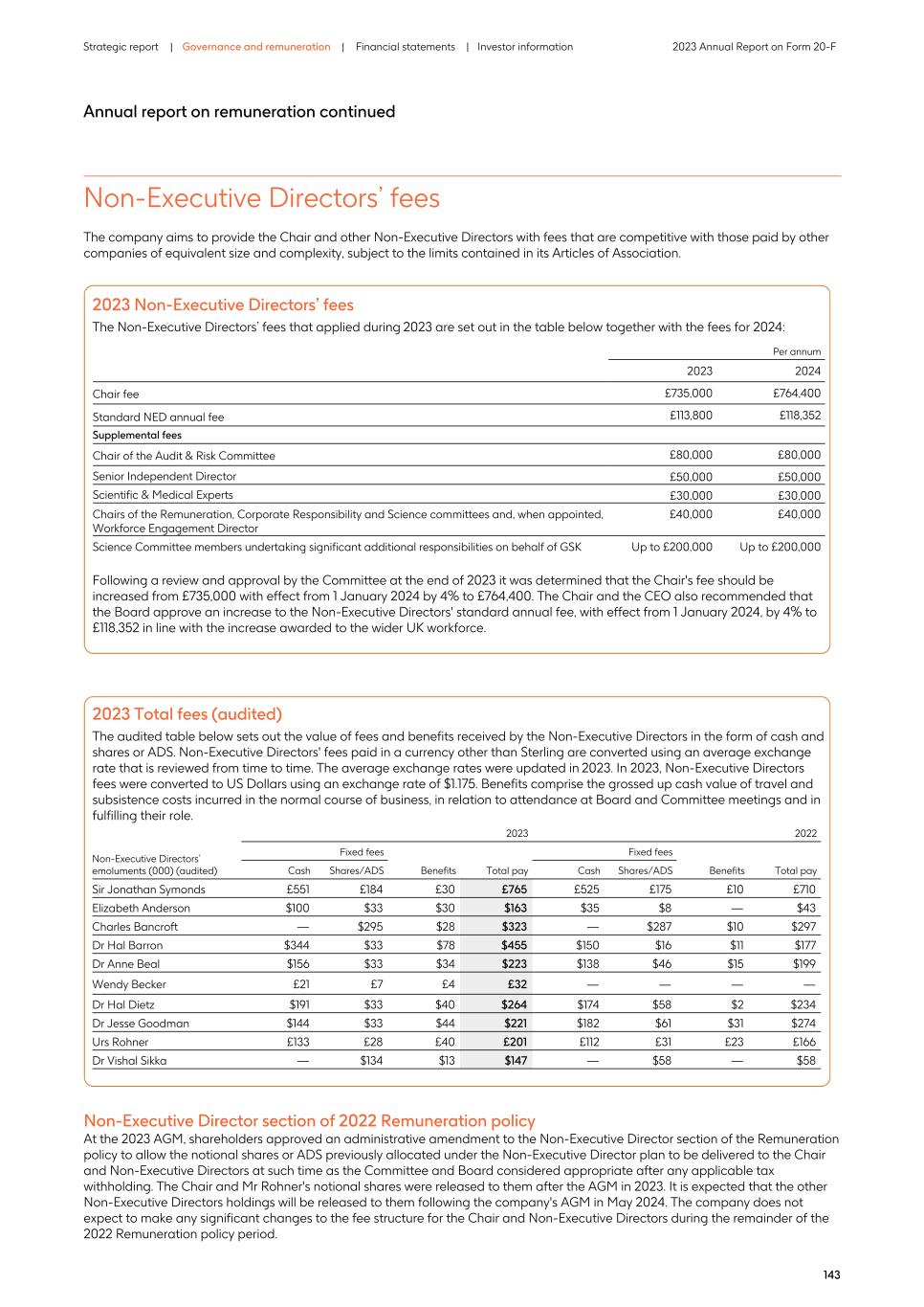 2023 Annual Report_20F version147.jpg