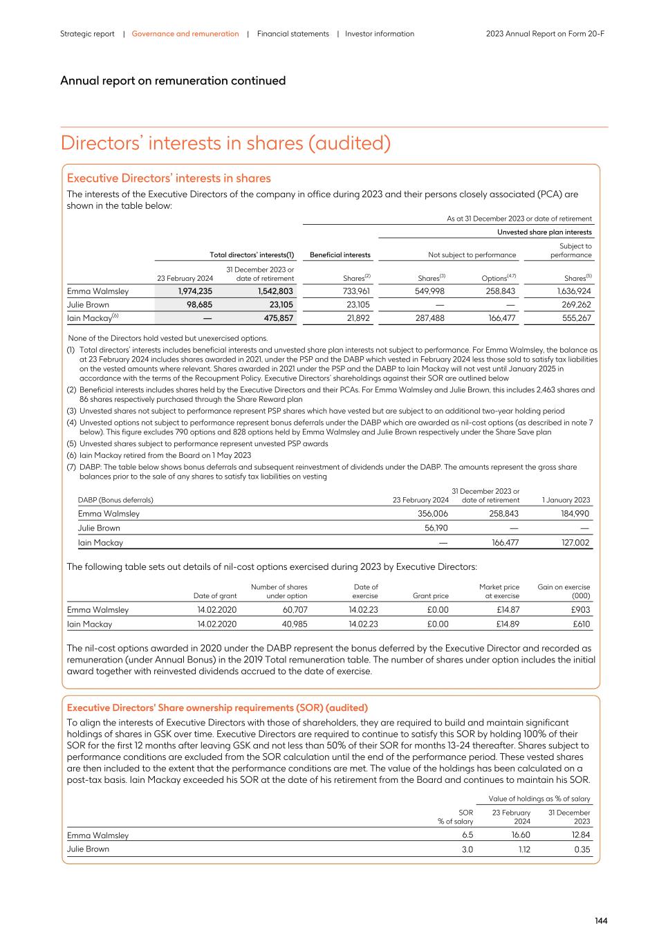 2023 Annual Report_20F version148.jpg