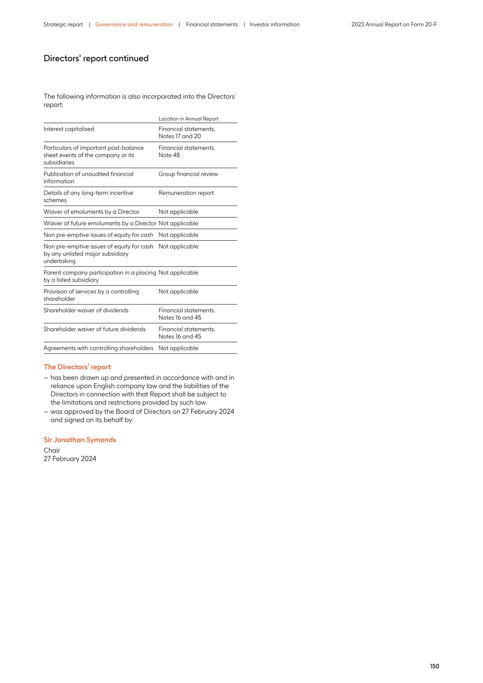 2023 Annual Report_20F version154.jpg