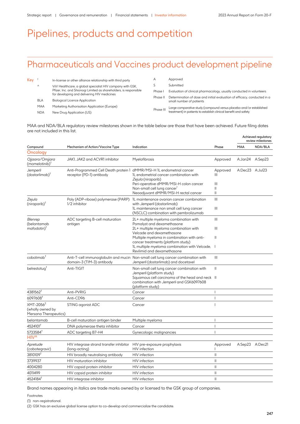 2023 Annual Report_20F version003.jpg