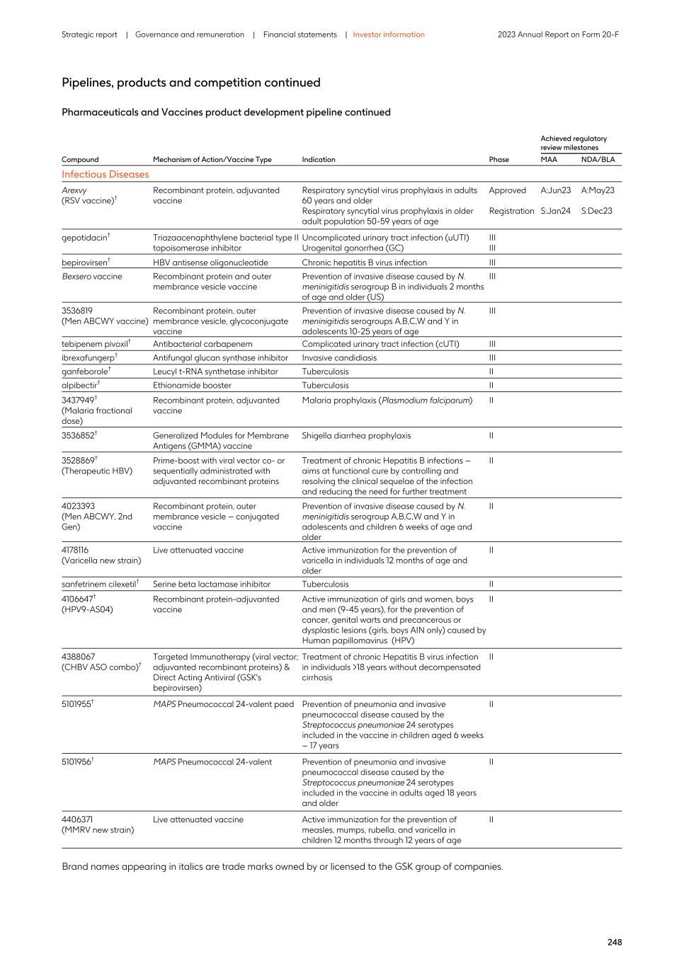 2023 Annual Report_20F version004.jpg