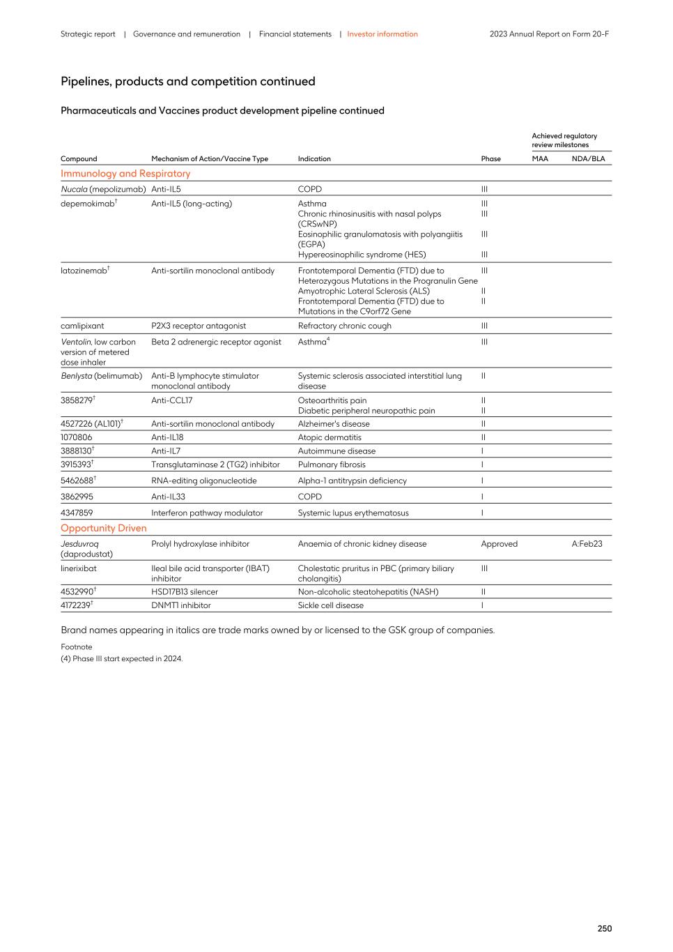 2023 Annual Report_20F version006.jpg