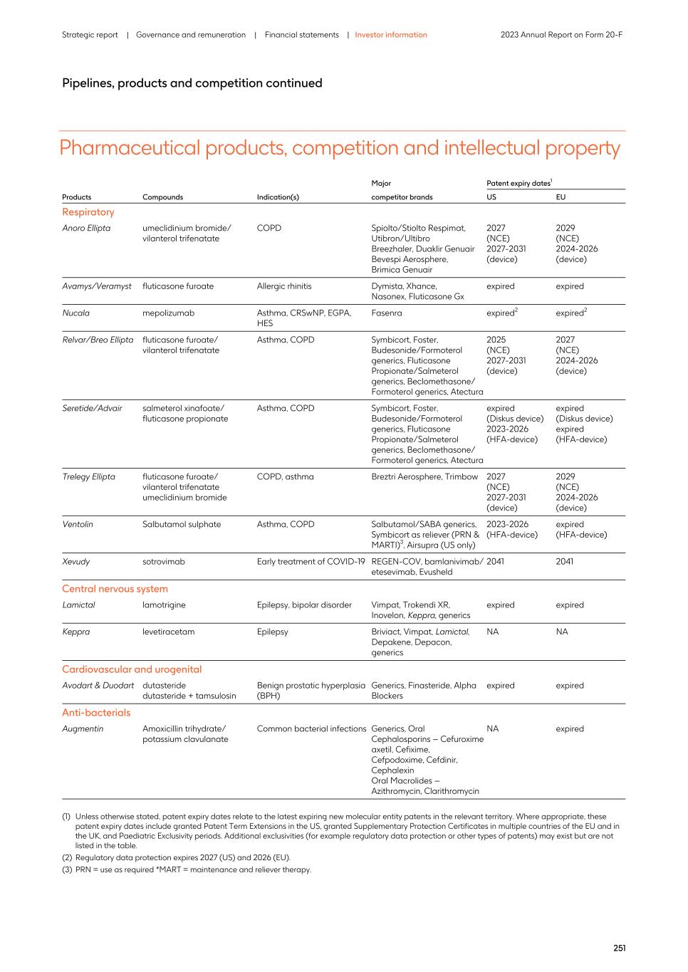 2023 Annual Report_20F version007.jpg