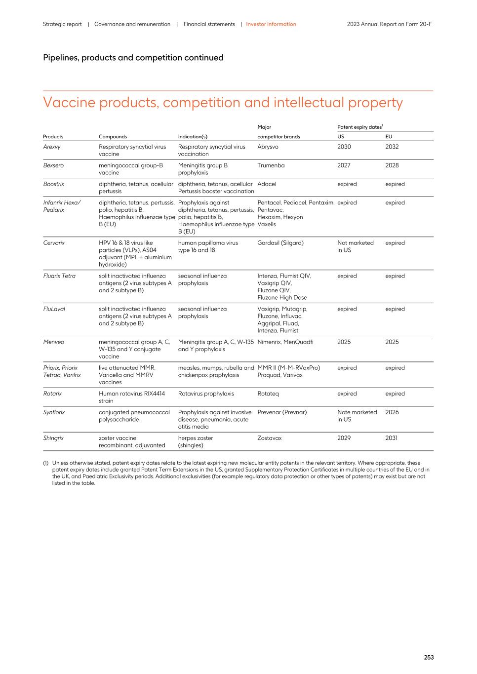 2023 Annual Report_20F version009.jpg