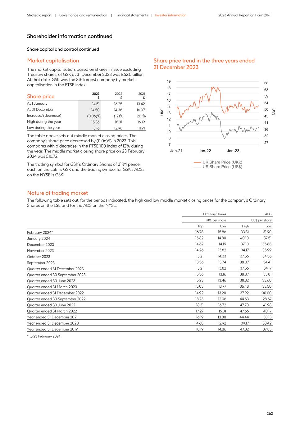 2023 Annual Report_20F version018.jpg