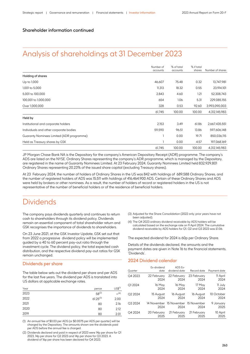2023 Annual Report_20F version019.jpg
