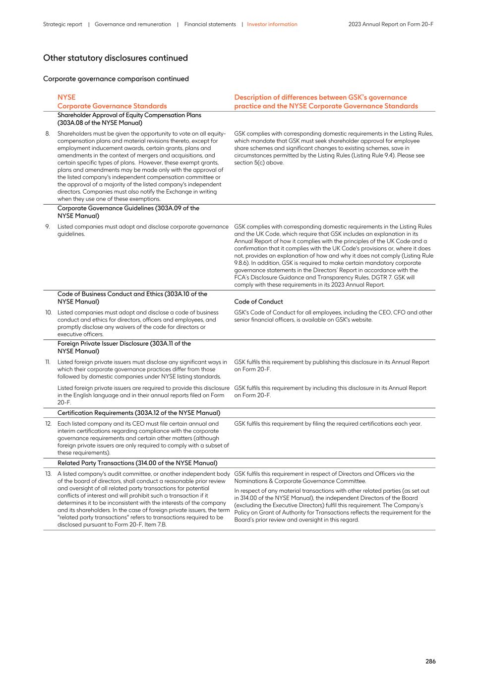 2023 Annual Report_20F version042.jpg