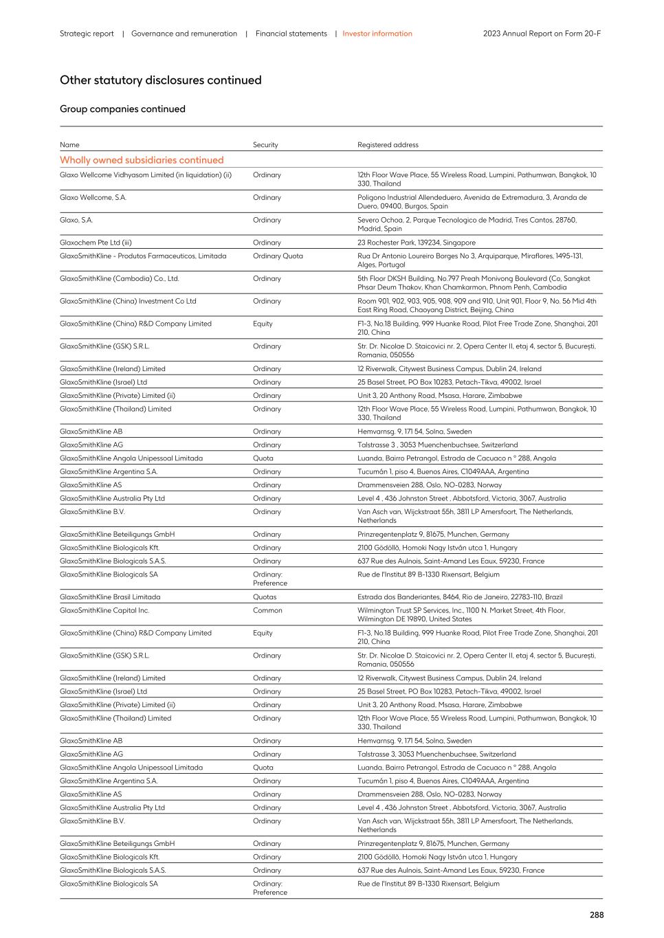 2023 Annual Report_20F version044.jpg