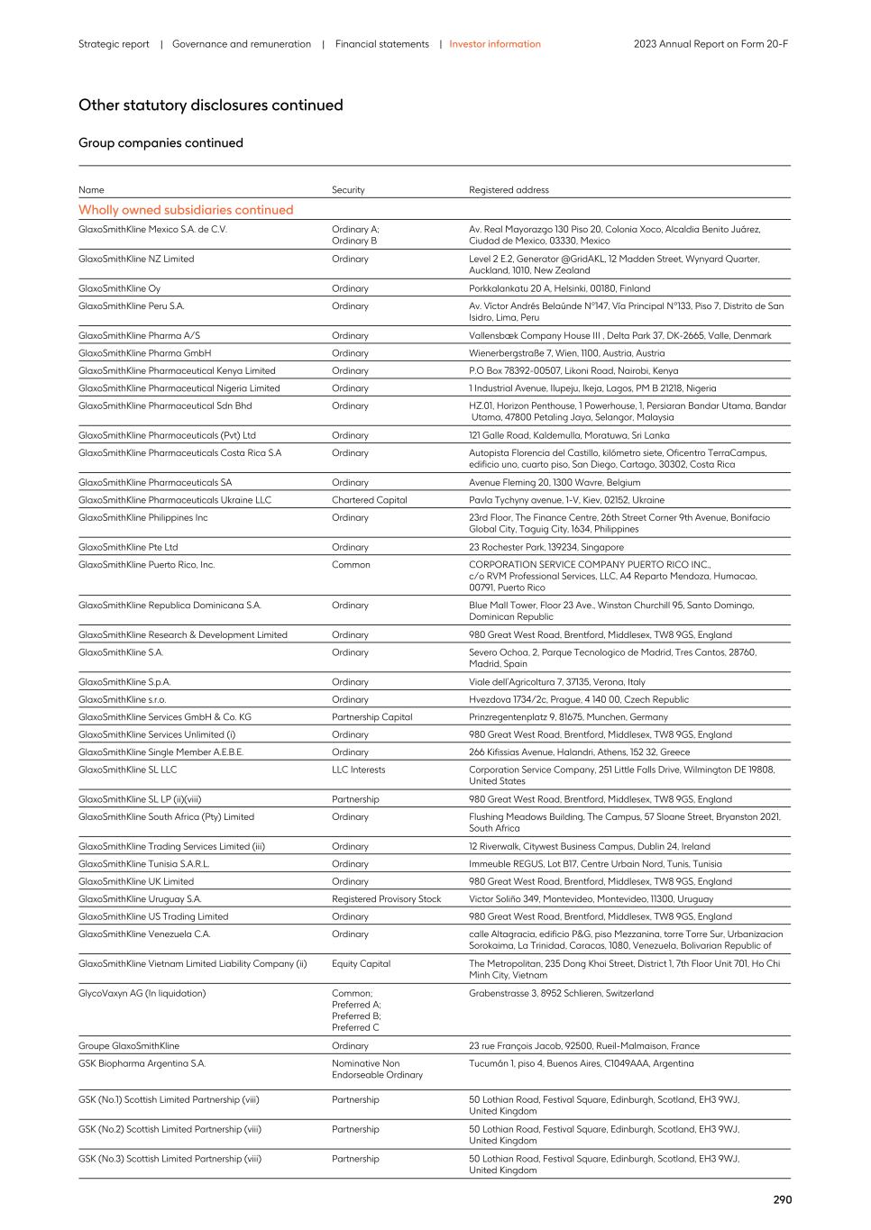 2023 Annual Report_20F version046.jpg