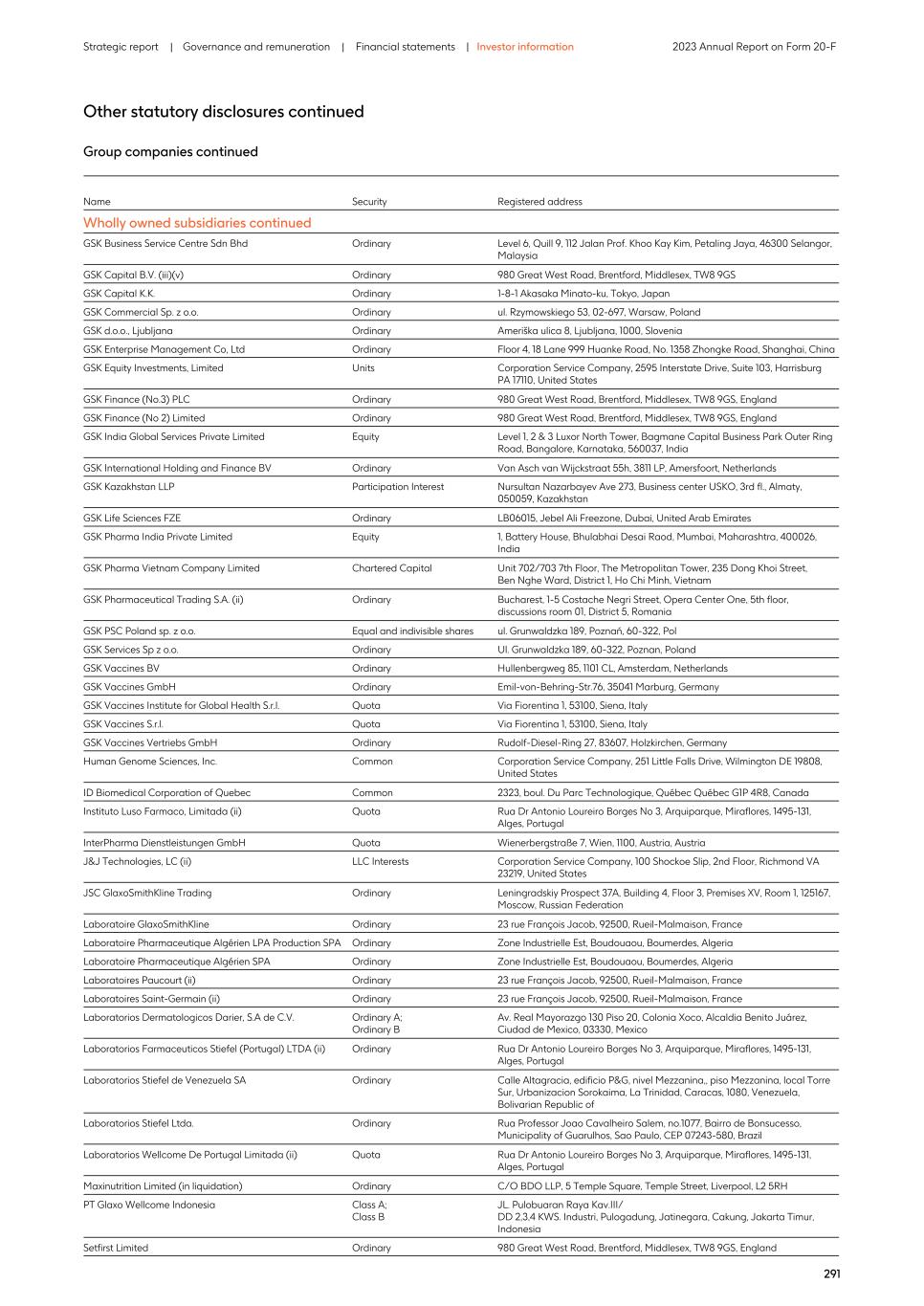 2023 Annual Report_20F version047.jpg