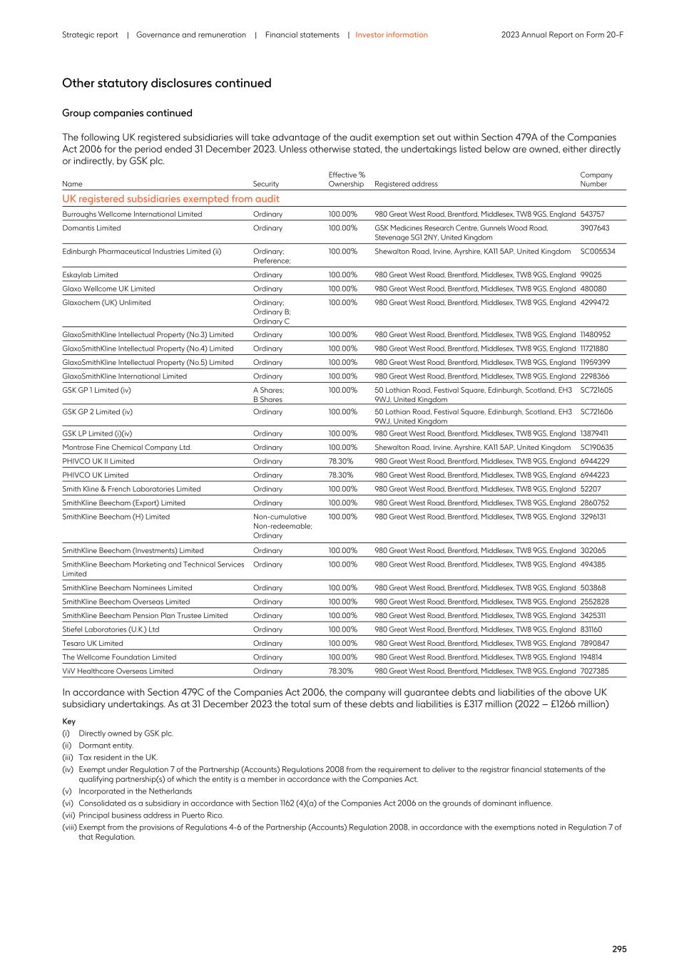 2023 Annual Report_20F version051.jpg