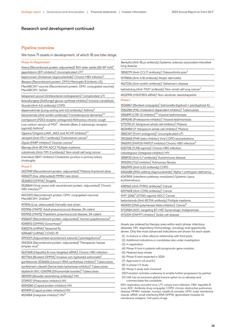 2023 Annual Report_20F version032.jpg