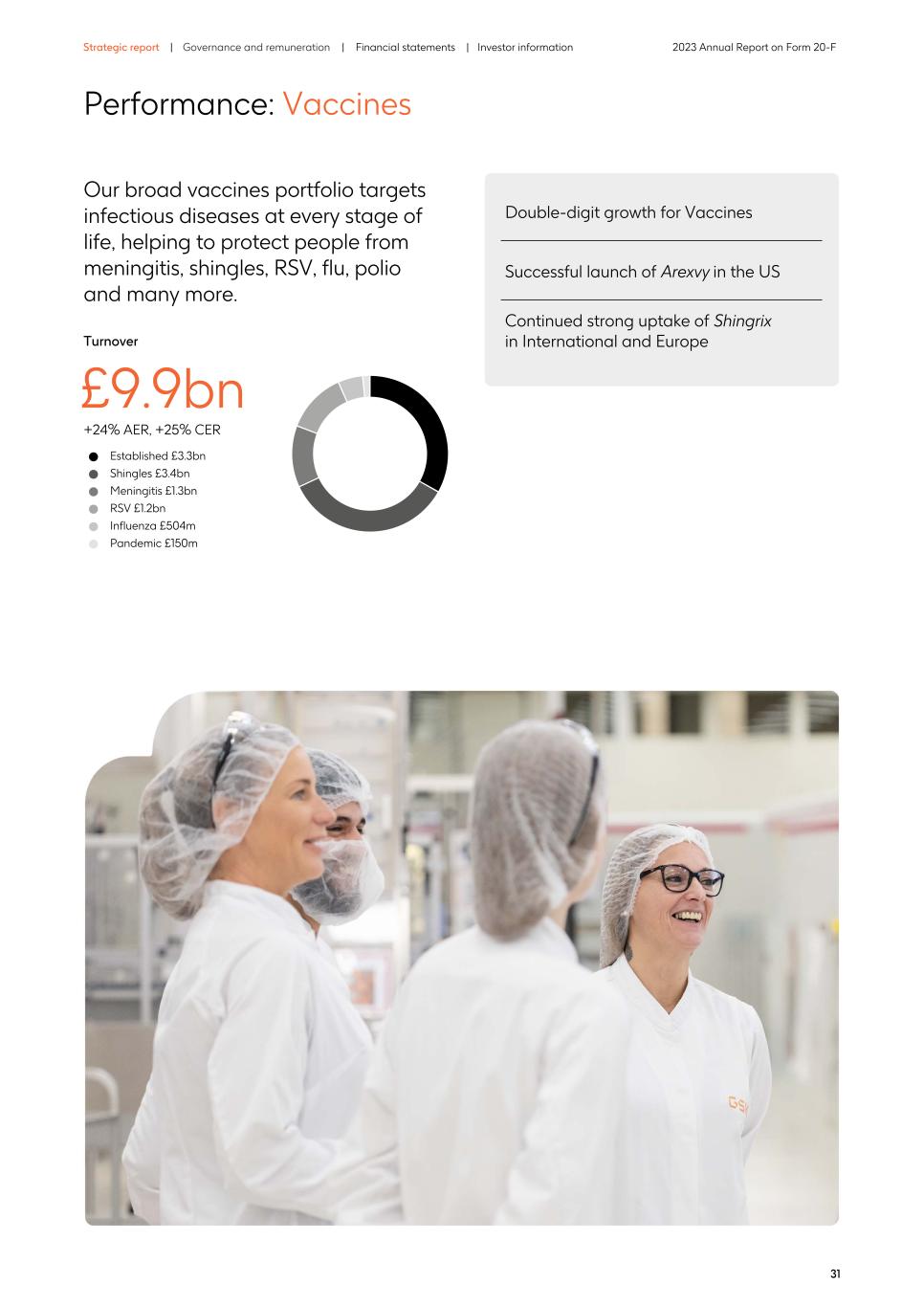 2023 Annual Report_20F version035.jpg