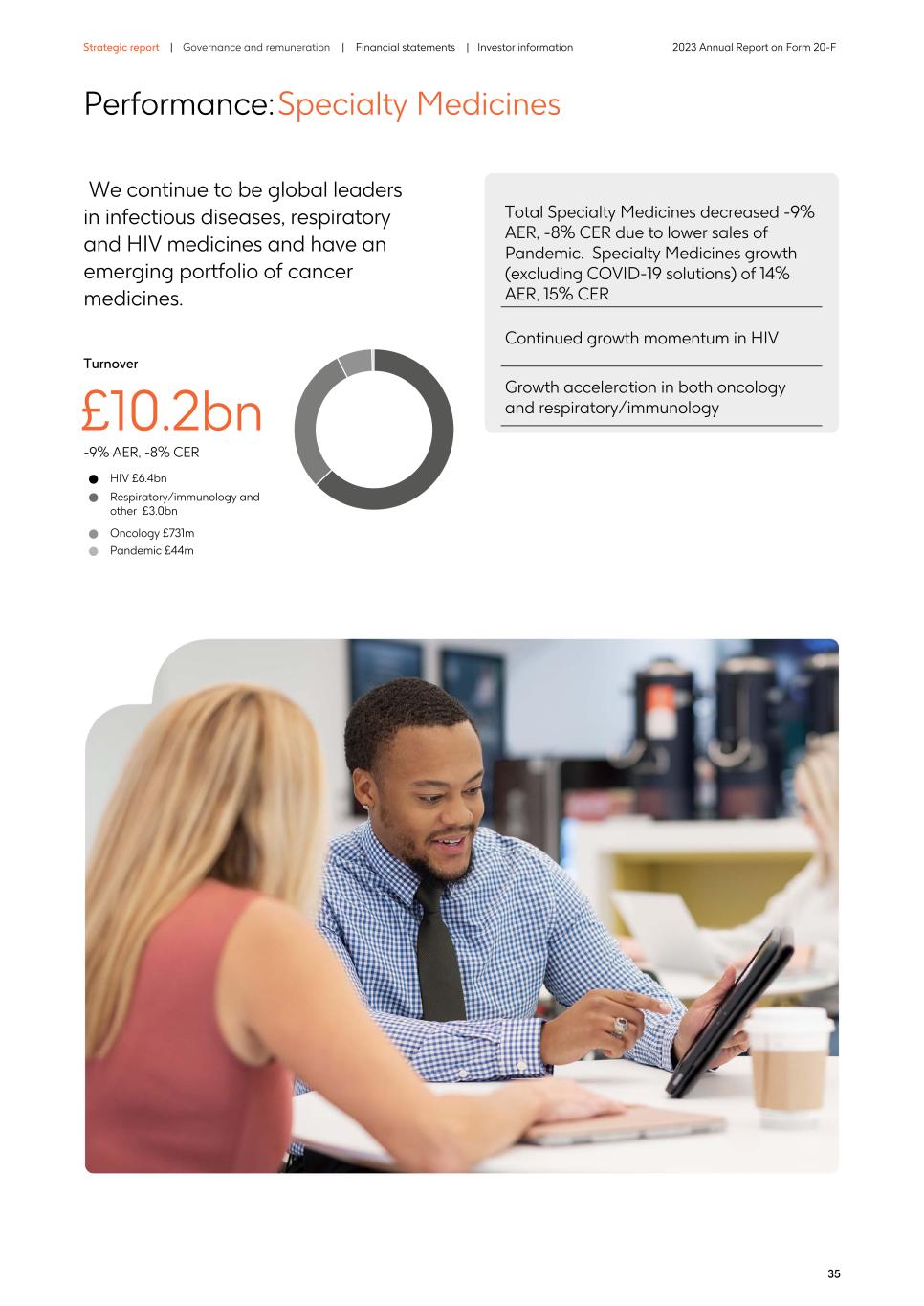 2023 Annual Report_20F version039.jpg