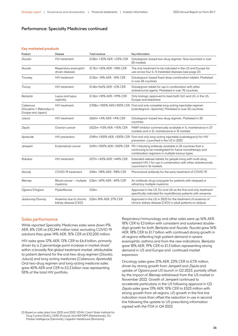 2023 Annual Report_20F version040.jpg