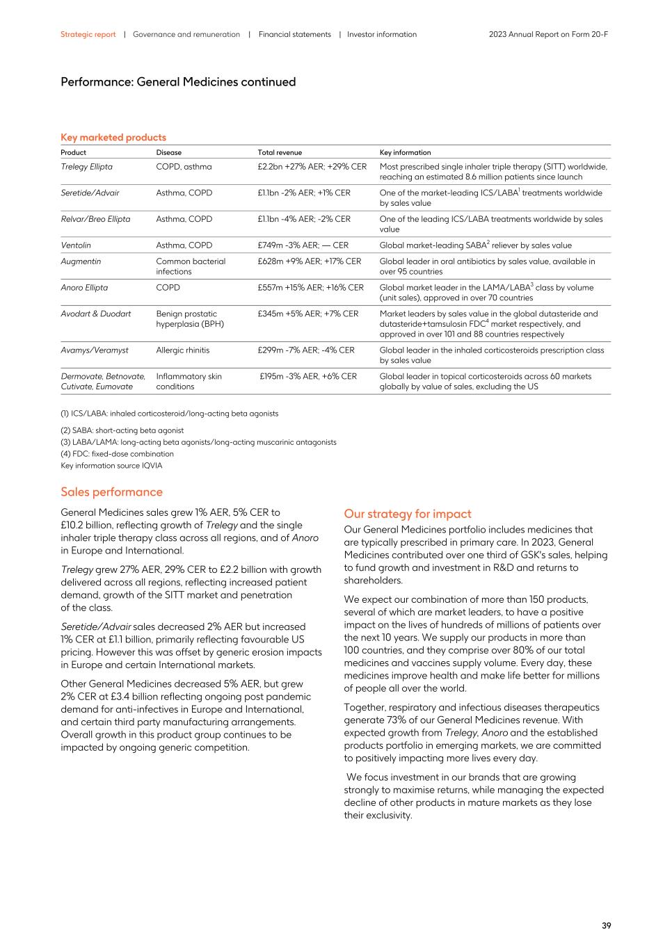 2023 Annual Report_20F version043.jpg