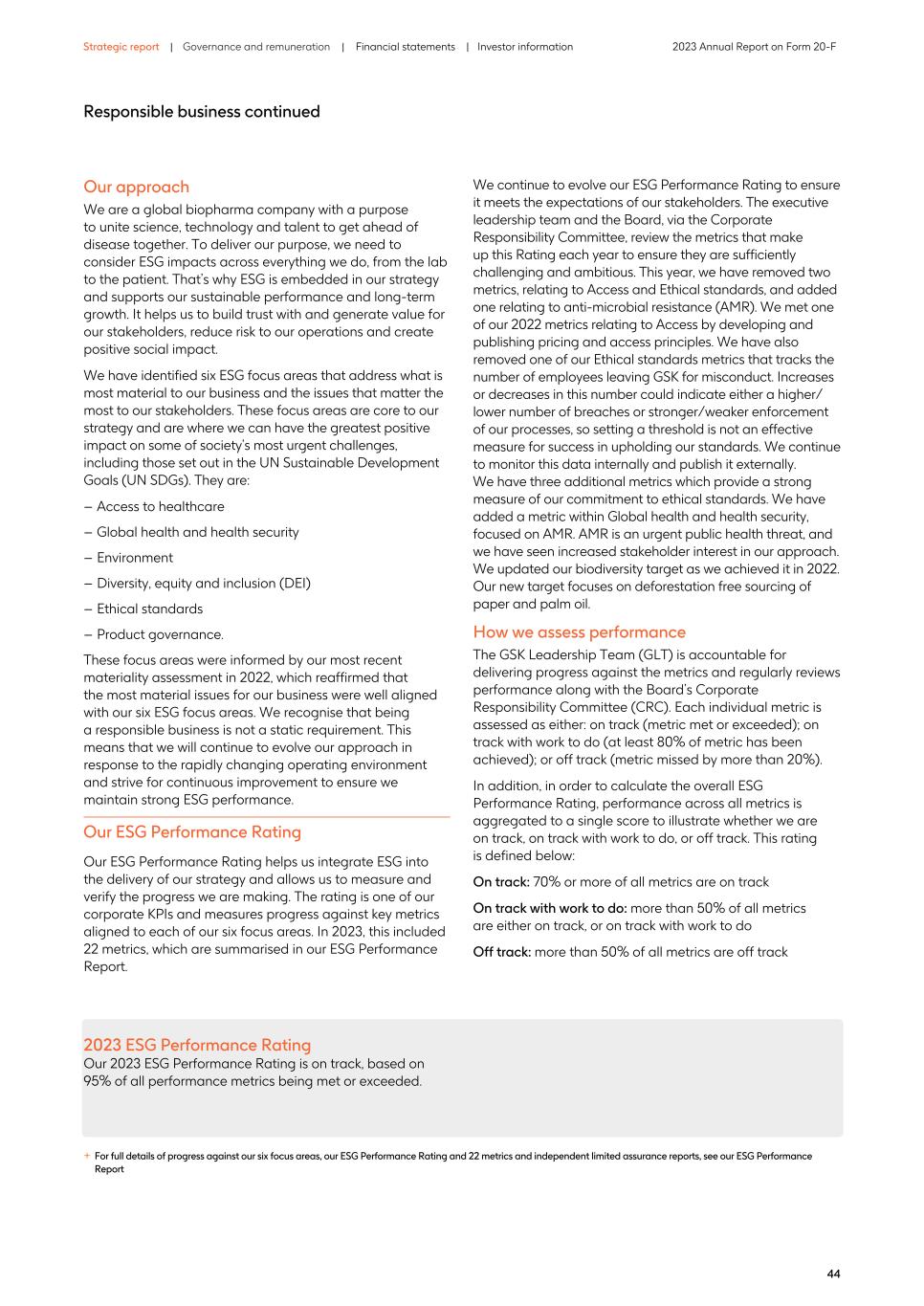 2023 Annual Report_20F version048.jpg