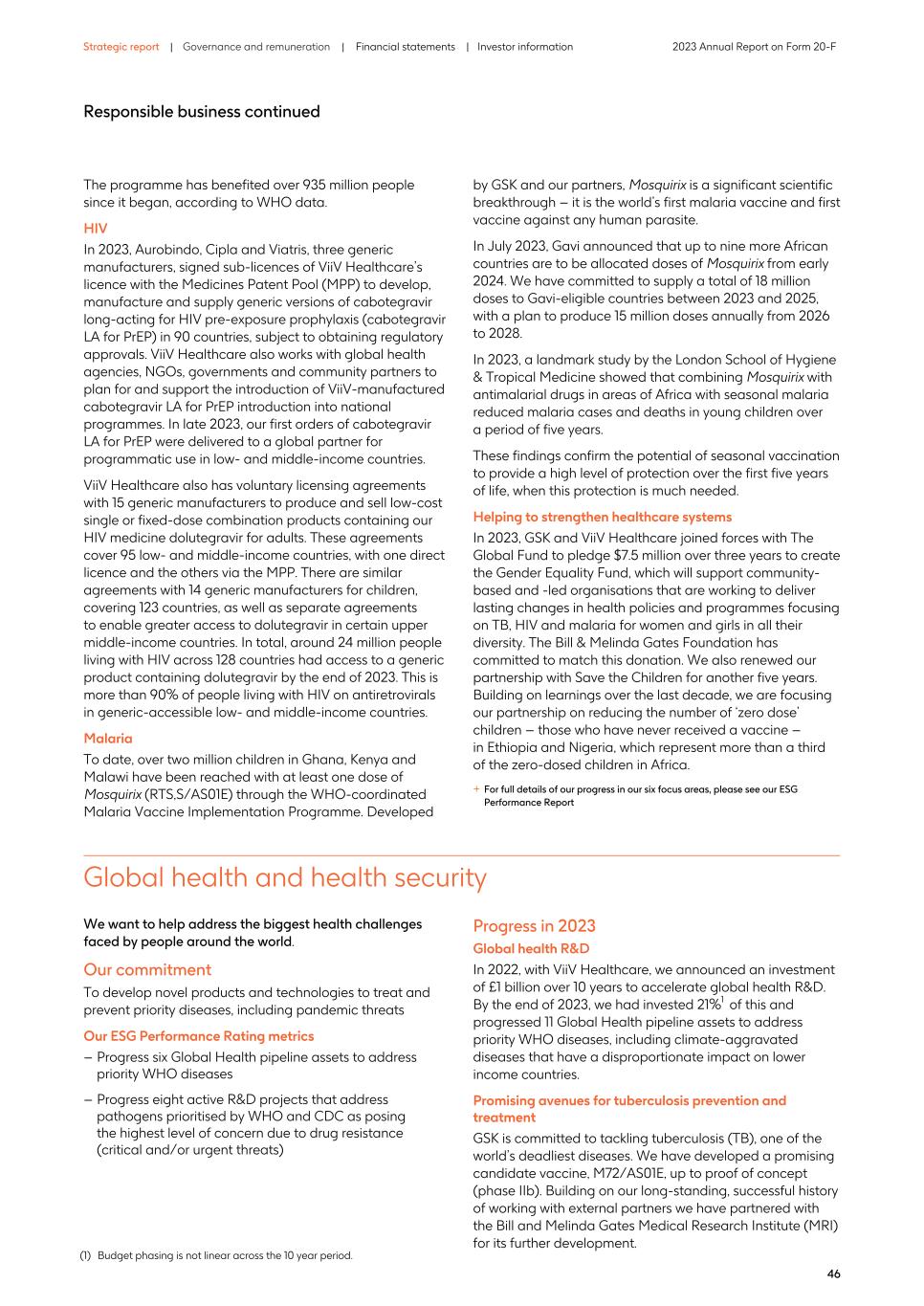 2023 Annual Report_20F version050.jpg