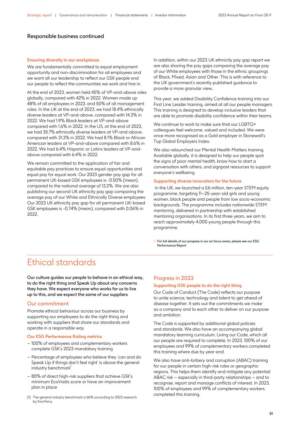 2023 Annual Report_20F version055.jpg