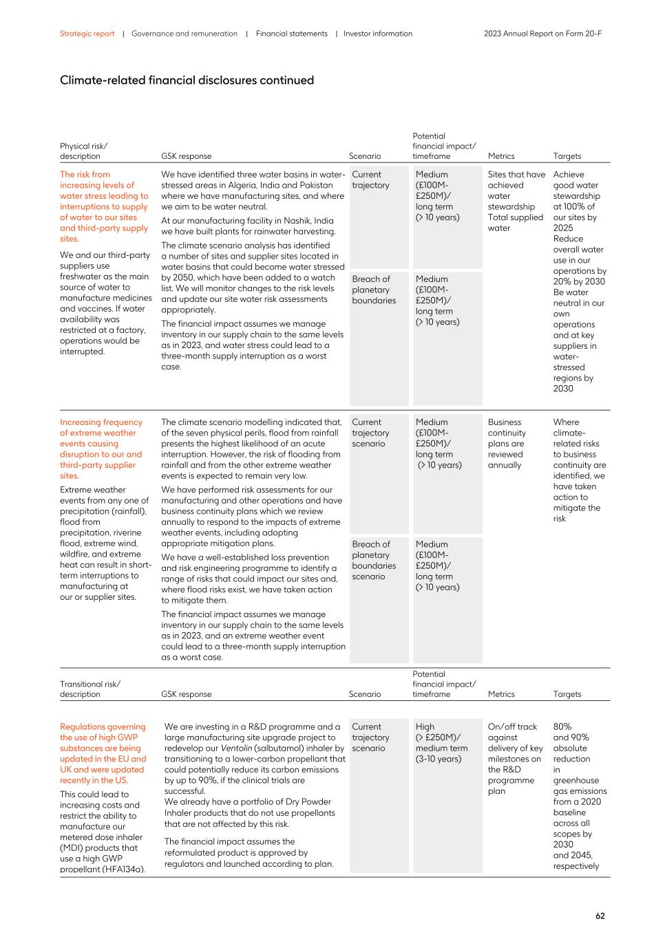 2023 Annual Report_20F version066.jpg