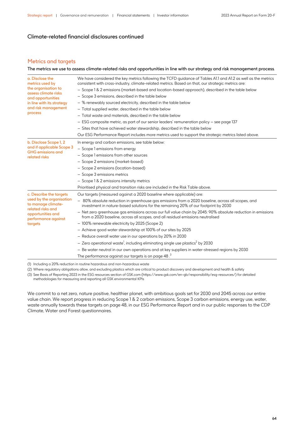 2023 Annual Report_20F version068.jpg