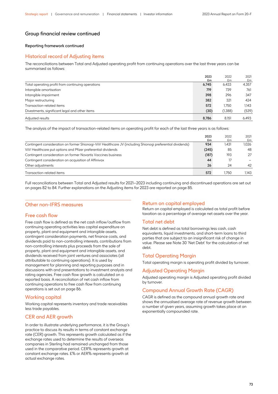 2023 Annual Report_20F version077.jpg