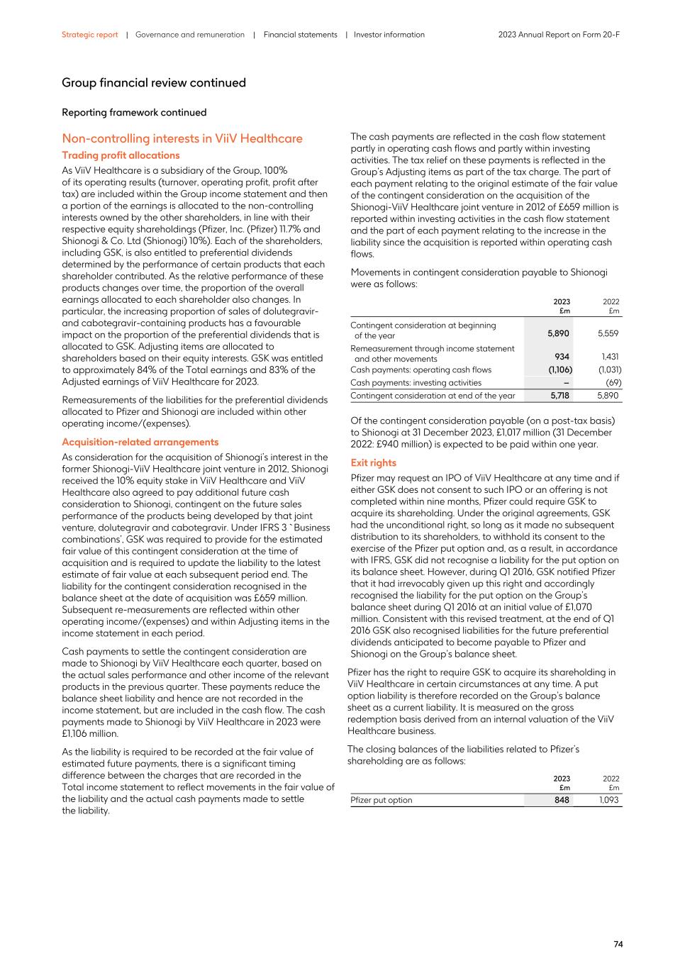 2023 Annual Report_20F version078.jpg