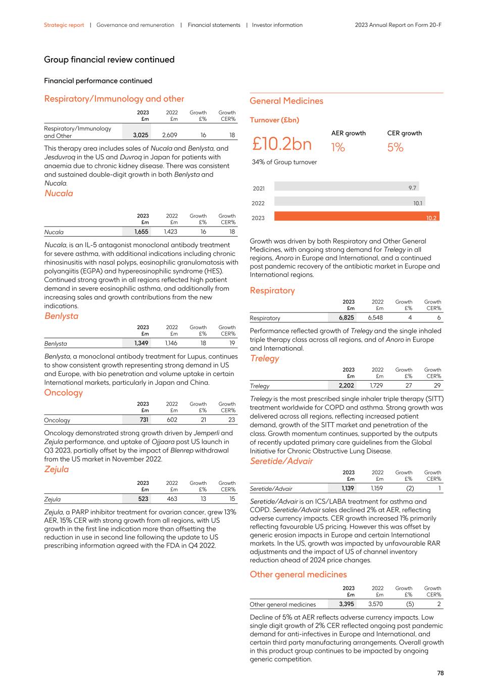 2023 Annual Report_20F version082.jpg