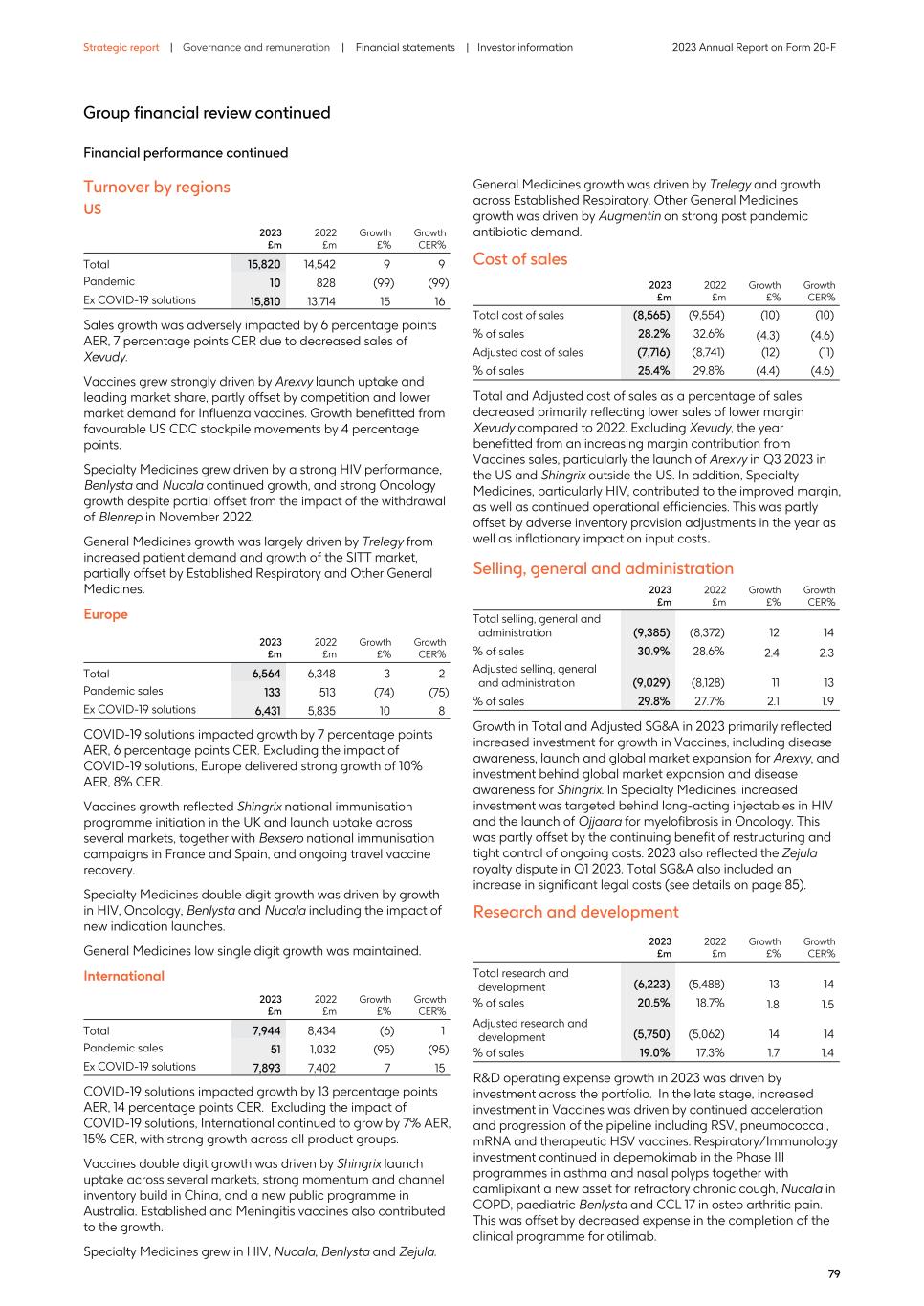 2023 Annual Report_20F version083.jpg