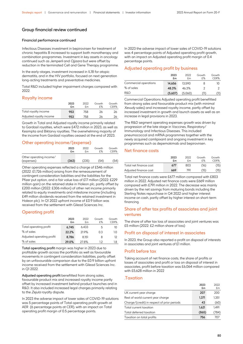 2023 Annual Report_20F version084.jpg