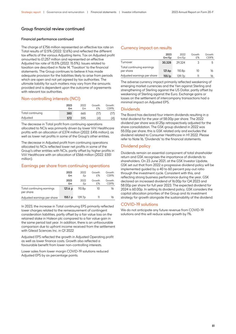 2023 Annual Report_20F version085.jpg
