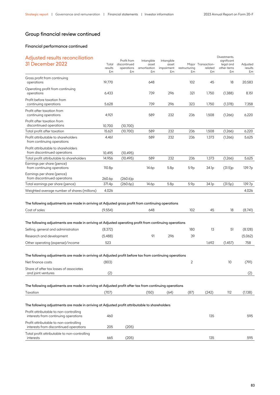 2023 Annual Report_20F version087.jpg