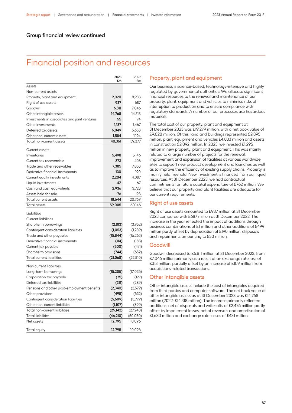 2023 Annual Report_20F version091.jpg