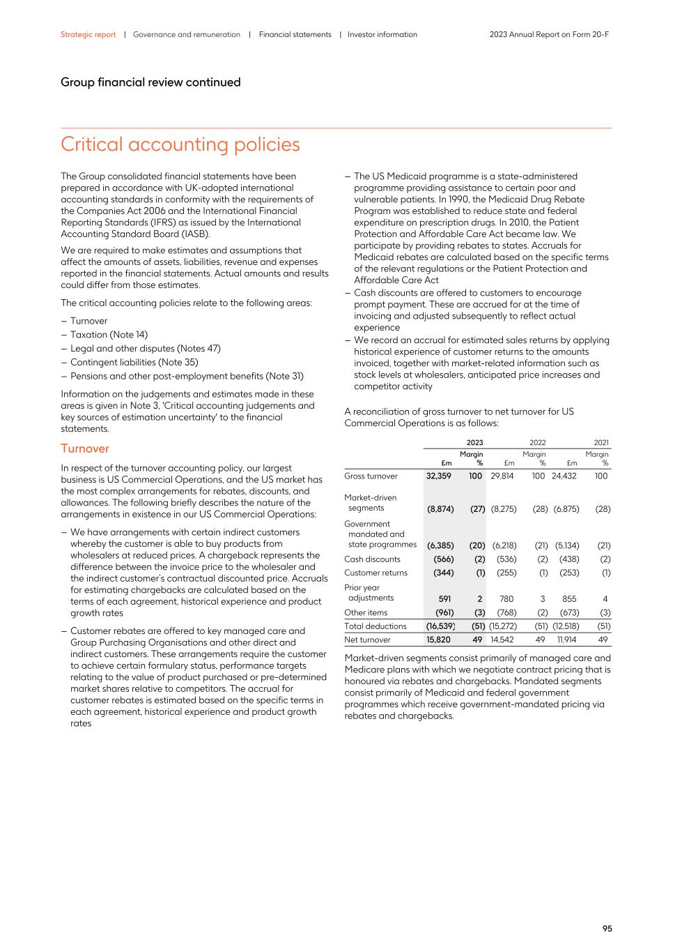 2023 Annual Report_20F version099.jpg