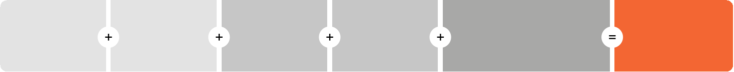 GSK_Rem_Measures_BG_2026_Performance_Share_Plan_measures.gif