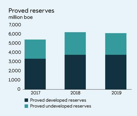 A picture containing drawing

Description automatically generated