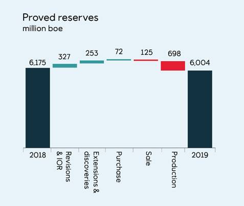 A screenshot of a cell phone

Description automatically generated